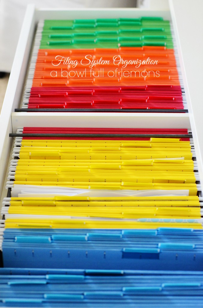 Filing System Organization ABFOL 2